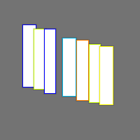 Annotation Visualization