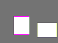 Annotation Visualization