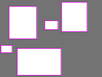 Annotation Visualization