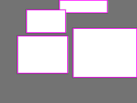 Annotation Visualization