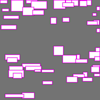 Annotation Visualization