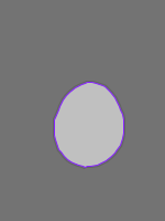 Annotation Visualization