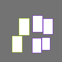 Annotation Visualization