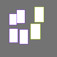 Annotation Visualization