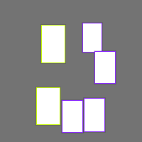 Annotation Visualization