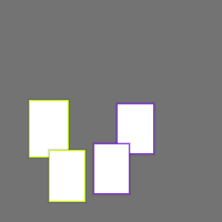 Annotation Visualization