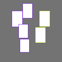 Annotation Visualization