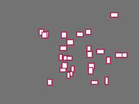 Annotation Visualization
