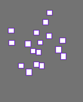 Annotation Visualization