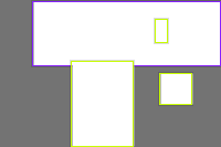 Annotation Visualization