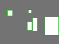 Annotation Visualization
