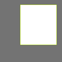 Annotation Visualization