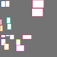 Annotation Visualization