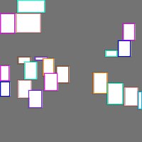 Annotation Visualization