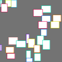 Annotation Visualization