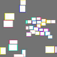 Annotation Visualization