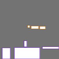 Annotation Visualization