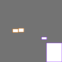 Annotation Visualization