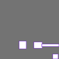 Annotation Visualization