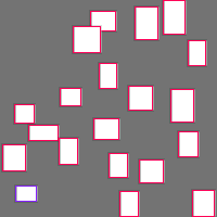 Annotation Visualization