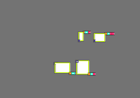 Annotation Visualization