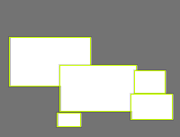Annotation Visualization