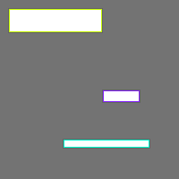 Annotation Visualization