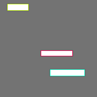 Annotation Visualization