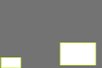 Annotation Visualization
