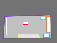 Annotation Visualization