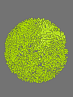 Annotation Visualization