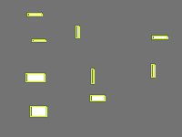 Annotation Visualization