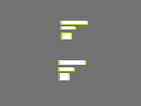 Annotation Visualization