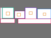 Annotation Visualization