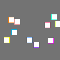 Annotation Visualization