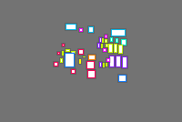 Annotation Visualization