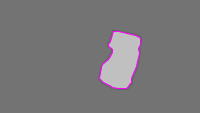 Annotation Visualization