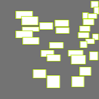 Annotation Visualization