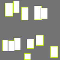Annotation Visualization