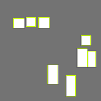 Annotation Visualization