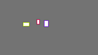 Annotation Visualization