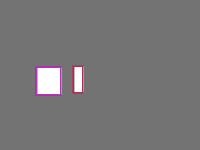 Annotation Visualization
