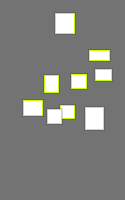 Annotation Visualization