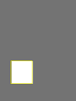 Annotation Visualization