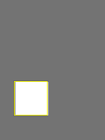 Annotation Visualization