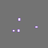 Annotation Visualization