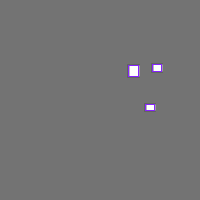 Annotation Visualization