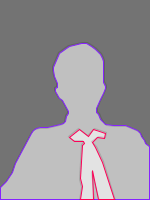 Annotation Visualization
