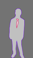 Annotation Visualization