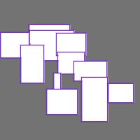 Annotation Visualization